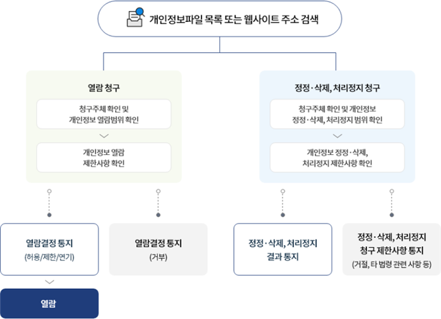 샘플이미지